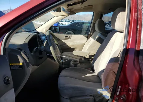 2008 Kia Sedona Ex из США, поврежденный, VIN KNDMB233086248352